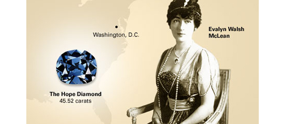 華盛頓郵報的繼承者 Evalyn Walsh Mclean 是其中一位擁有這顆鑽石而家破人亡的宿主
