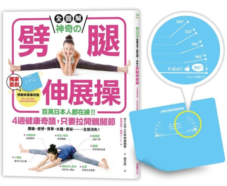 全圖解神奇的劈腿伸展操: 百萬日本人都在練!! 4週健康奇蹟, 只要拉開髖關節 (附劈腿伸展專用墊) HK$100