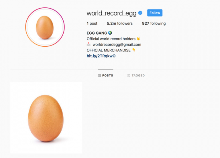 一隻雞蛋擊敗Kylie Jenner，成全球最多like的IG相？！